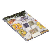 フルーツスタンドバイGustave Caillebotte,ヴィンテージアート ノートブック (右側)