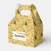 フルーツバスケットパターンコレクション – アボカド フェイバーボックス (裏面サイド)