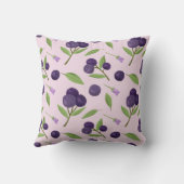 フルーツバスケットパターンコレクション – ブルーベリー クッション (裏面)