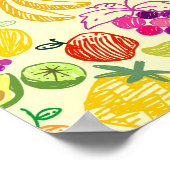 フルーティパターン ポスター (角)