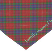 フレイザー公式タータンチェック家族/イニシャル ショートテーブルランナー (コーナー)