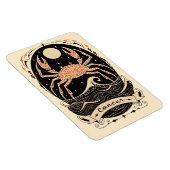 フレキシブル写真磁石癌天空〔占星術の〕十二宮図術 マグネット (右側)