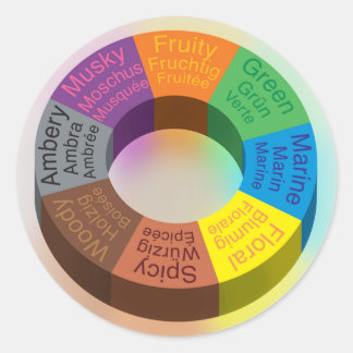 フレグランスサークルステッカー白 ラウンドシール
