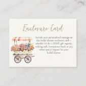 フレッシュオフ・ザ・マーケットブライダルシャワー エンクロージャーカード (正面)