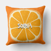 フレッシュオレンジフルーツジューシーなレモンジュースイラストレーション クッション (裏面)