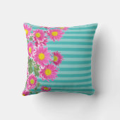 フレッシュピンクデイジー花オンターコイズストライプズ クッション (裏面)