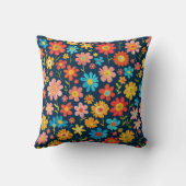 フレッシュブロッサムエネルギー16x16装飾用クッション クッション (裏面)