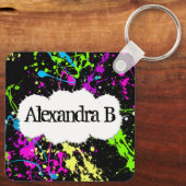 フレッシュレトロネオン絵を描（ばちゃばちゃ）跳ねるオンブラック キーホルダー (裏面)