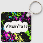 フレッシュレトロネオン絵を描（ばちゃばちゃ）跳ねるオンブラック キーホルダー (裏面)