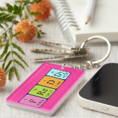 フレディ周期テーブル名キーリング キーホルダー (正面右)