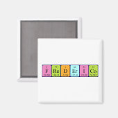 フレデリコ周期表名磁石 マグネット (正面/裏面)