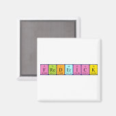 フレデリック周期表名磁石 マグネット (正面/裏面)