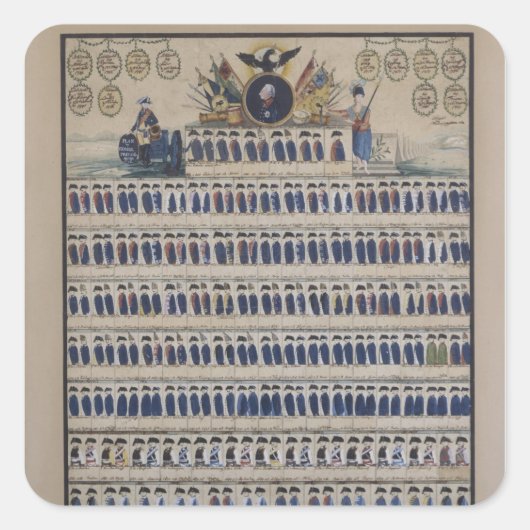 フレドリック時代のプロシアの制服 スクエアシール (正面)