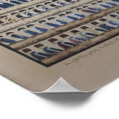 フレドリック時代のプロシアの制服 ポスター (角)