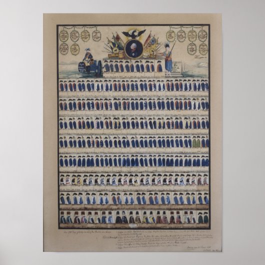 フレドリック時代のプロシアの制服 ポスター (正面)