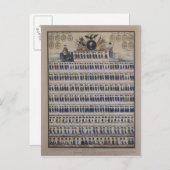 フレドリック時代のプロシアの制服 ポストカード (正面/裏面)