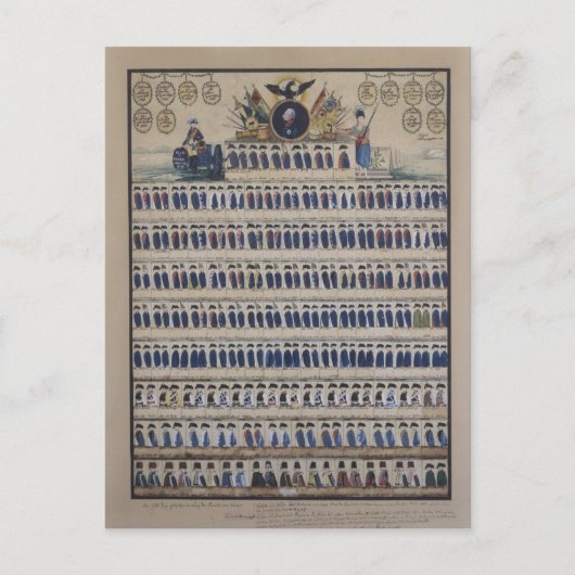 フレドリック時代のプロシアの制服 ポストカード (正面)