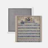 フレドリック時代のプロシアの制服 マグネット (正面/裏面)