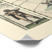 フレドリック・ド・ウィットによるアメリカの地図1660 ポスター (角)