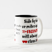 フレンズ最高のコーヒーマグ |友パーソナライズされただちマグカップ ツートーンマグカップ (正面右)
