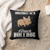 フレンチ・ブルドッグの解剖学のおもしろい犬 クッション (ブランケット)