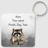 フレンドシップ・考えアライコン・オカスタマイズブ・ Me キーホルダー (裏面)