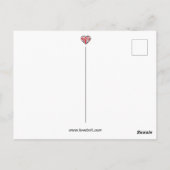 フレーザーズリッジウィスキー ポストカード (裏面)