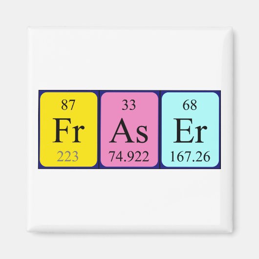フレーザー周期表名磁石 マグネット (正面)