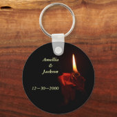 フレーミングバラ キーホルダー (正面)