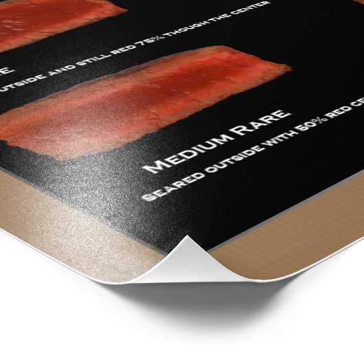 フレームフェイクステーキのドーナツ化写真チャート（レストラン） フォトプリント            (角)