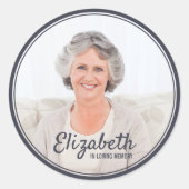 フレームモダンシンプル写真葬儀記念碑 ラウンドシール (正面)