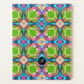 フロッグズアットカラフルザウォーターリリーポンド万華鏡のように千変万化するパターン プランナー手帳 (裏面)