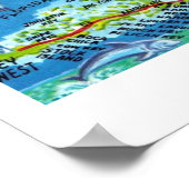 フロリカラフルダ鍵の地図 ポスター (角)