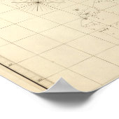 フロリダとウエストインディ ポスター (角)