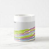 フロリダに住んでいる人々が生まれたところ コーヒーマグカップ (中央)