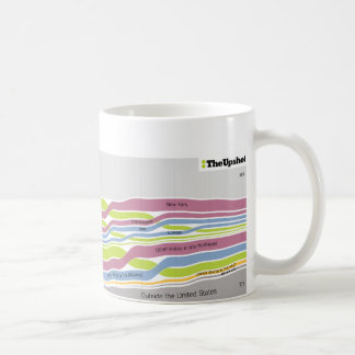 フロリダに住んでいる人々が生まれたところ コーヒーマグカップ