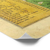 フロリダの地図 ポスター (角)