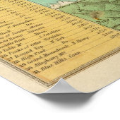 フロリダの地図 ポスター (角)