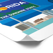 フロリダの漫画の地図 ポスター (角)