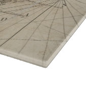 フロリダの鍵(1771年)のヴィンテージの地図 カッティングボード (角)