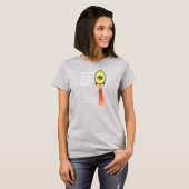 フロリダアボカドフェスティバル Tシャツ (正面フル)