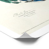 フロリダジェイby Audubonポスター ポスター (角)