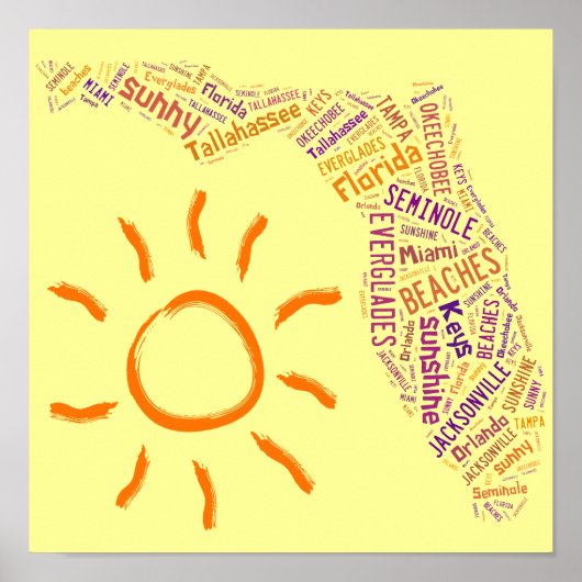 フロリダ文字コラージュ ポスター (正面)