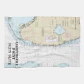 フロリダ航海の本緯度 キッチンタオル (横)