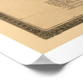 フロリダ鉄道地図1874 ポスター (角)