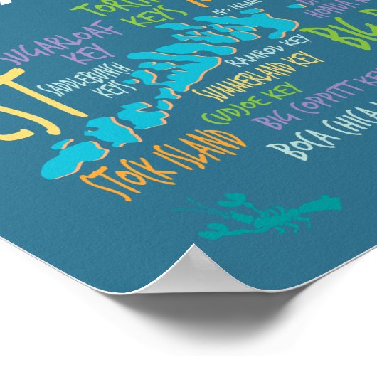 フロリダ鍵のカラフル名を使用した類型マップ ポスター (角)