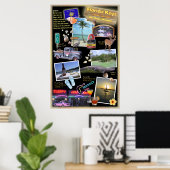 フロリダ鍵 ポスター (ホームオフィス)