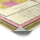 フロリダ7 ポスター (角)