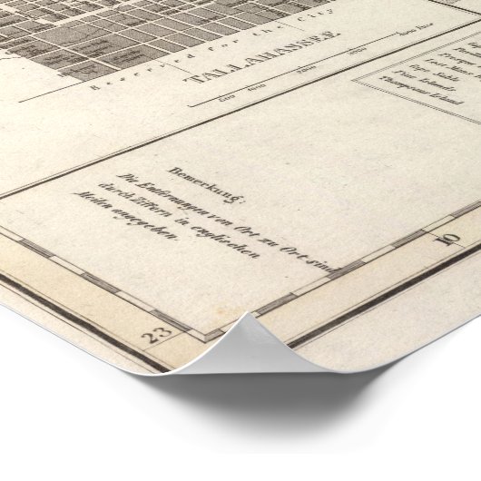 フロリダ8 ポスター (角)