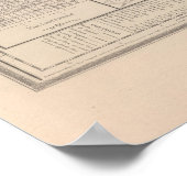 フロリダ ポスター (角)